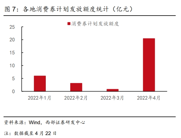 屏幕截图 2022-04-29 110704.png