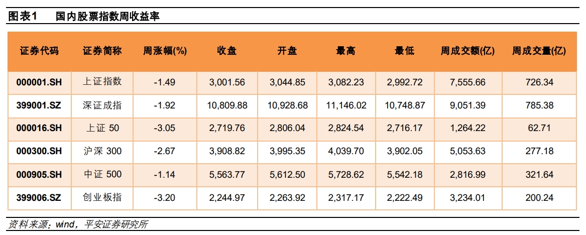 屏幕截图 2022-05-09 093303 屏幕截图 2022-05-09 093303.png