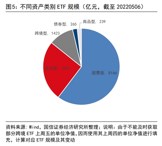 屏幕截图 2022-05-09 095744 屏幕截图 2022-05-09 095744.png