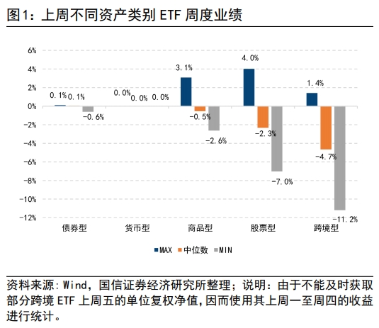 屏幕截图 2022-05-09 095954 屏幕截图 2022-05-09 095954.png