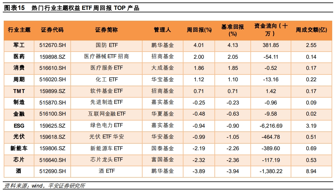 屏幕截图 2022-05-09 095413 屏幕截图 2022-05-09 095413.png