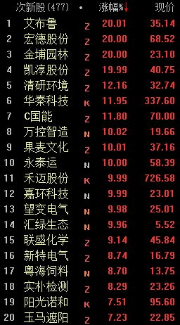 1652081943665076190.png 图片2.png