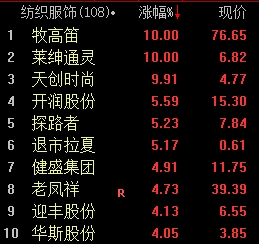 1652081806388047661.png 图片3.png