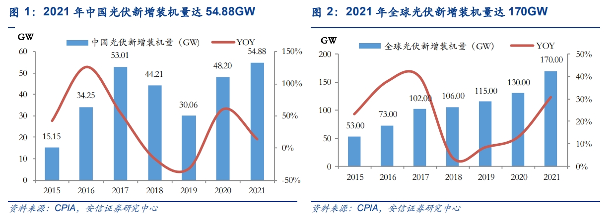 屏幕截图 2022-05-10 115053.png