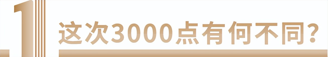 3000点!是机遇还是挑战?