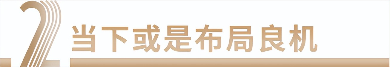 3000点!是机遇还是挑战?