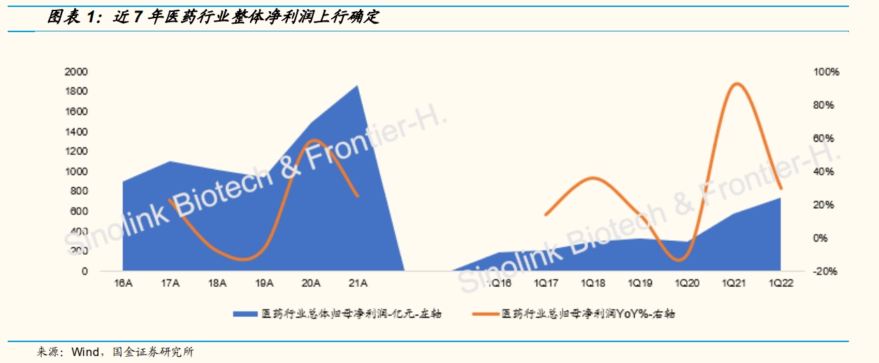 屏幕截图 2022-05-12 110313.png