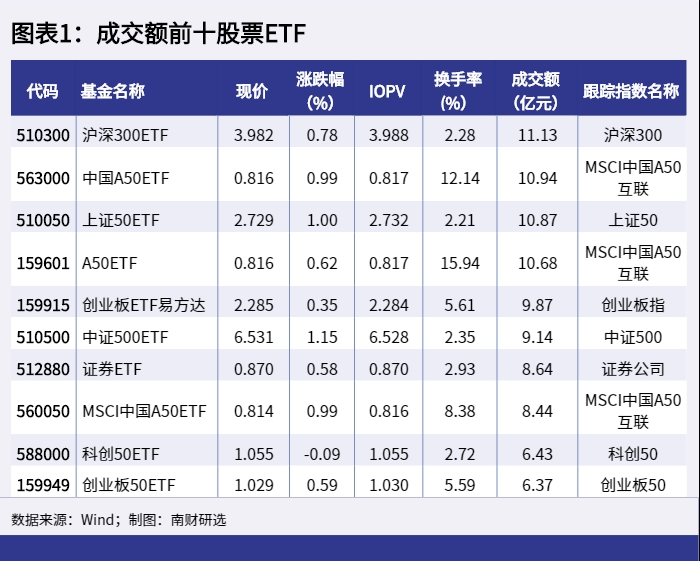 图表1.png