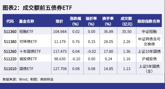 图表2.png