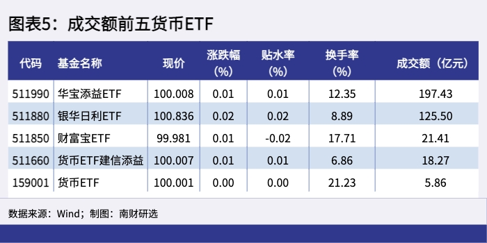 图表5.png