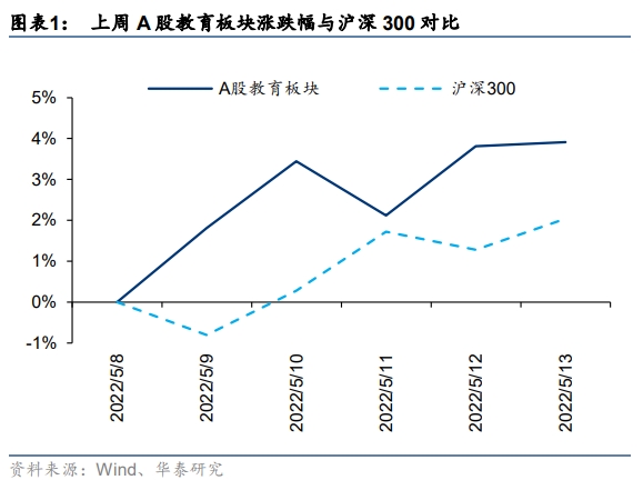 屏幕截图 2022-05-18 111107.png