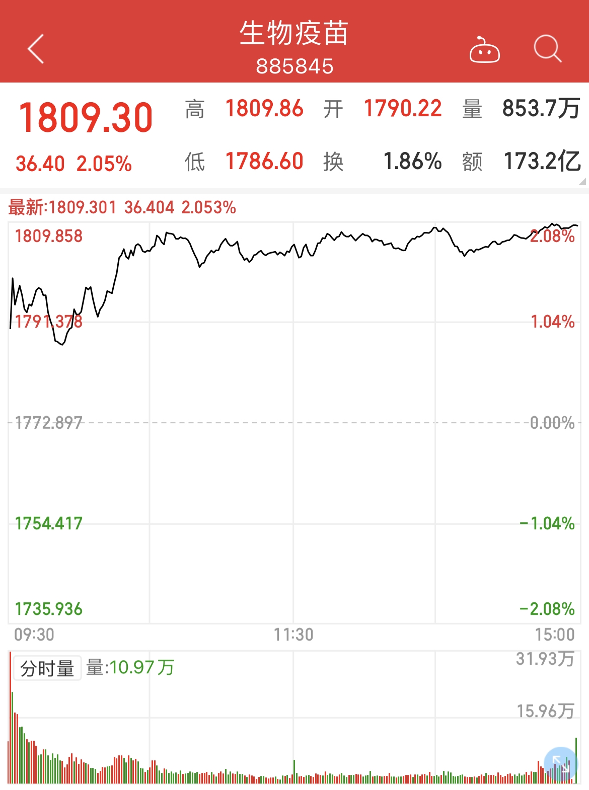 IMG_9584(20220523-150828) IMG_9584(20220523-150828).png