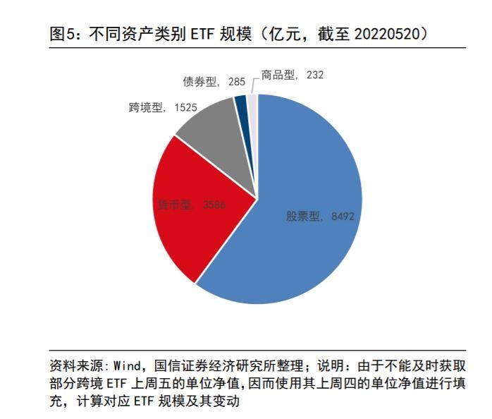 360截图20220523160153648 360截图20220523160153648.jpg