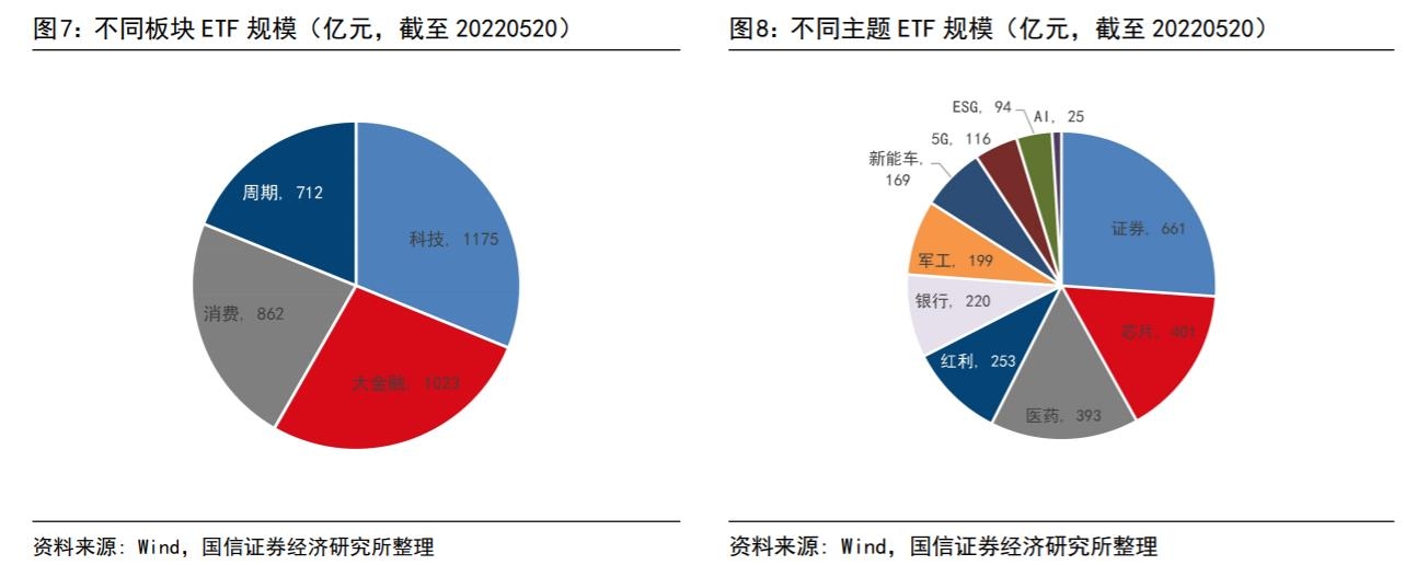 360截图20220523164025832 360截图20220523164025832.jpg