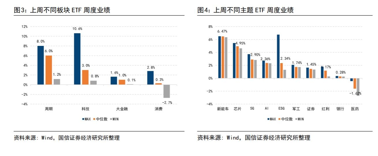 国信证券 国信证券.jpg