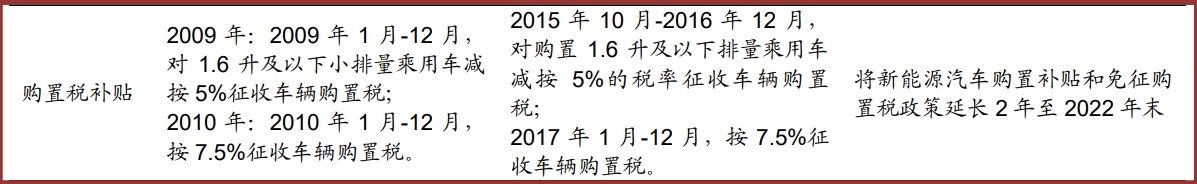 屏幕截图 2022-05-24 141140.png