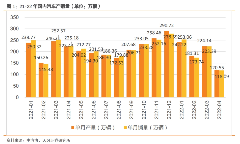 屏幕截图 2022-05-24 143008.png