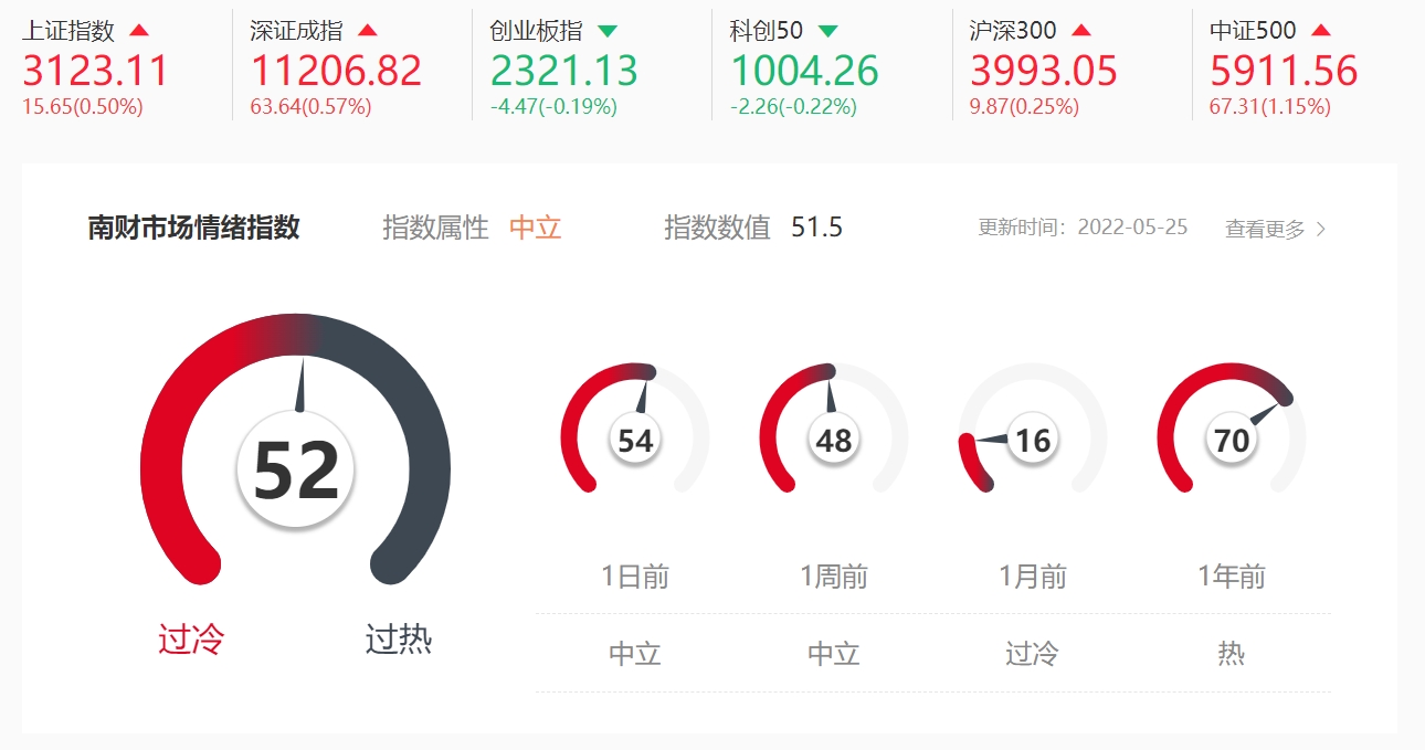 屏幕截图 2022-05-26 151118.png