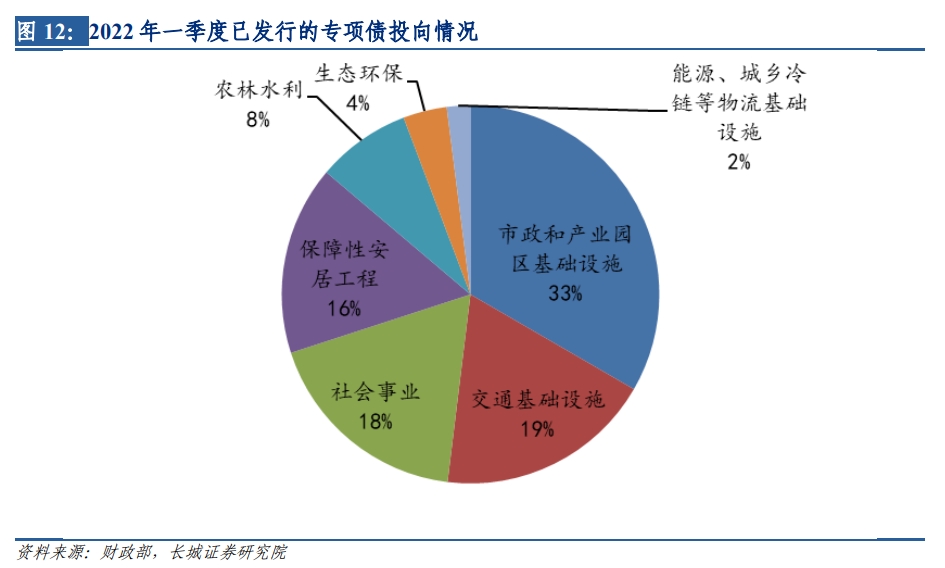 屏幕截图 2022-04-27 112211.png