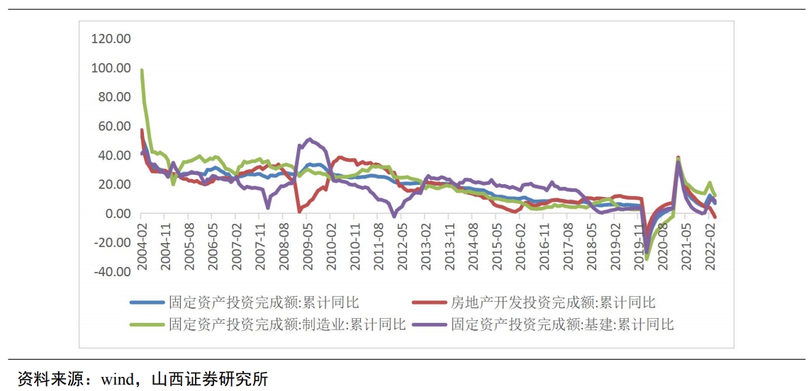 屏幕截图 2022-05-26 145111.png