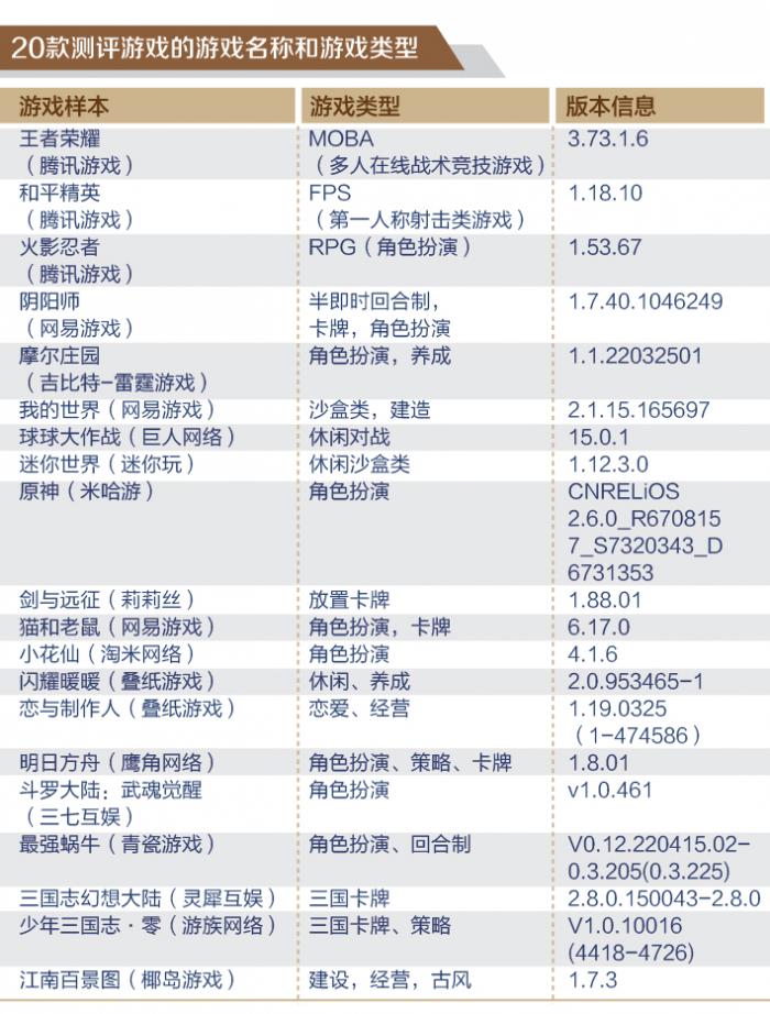 手游攻略app哪个好