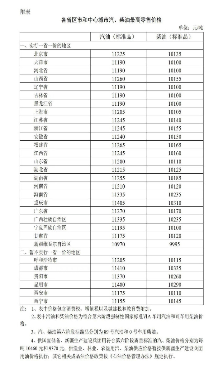 1653915827612027334.jpg 微信图片_20220530210244.jpg