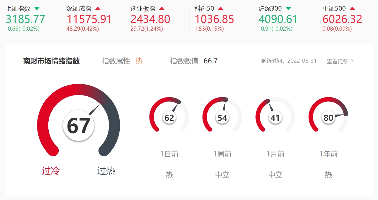 屏幕截图 2022-06-01 113127.png