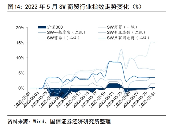 屏幕截图 2022-05-31 145553.png