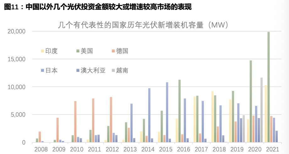 中国以外.jpeg