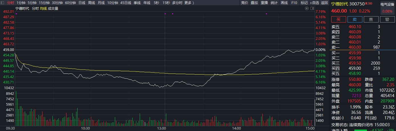 1654672744109051490.png 图片4.png