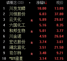 1654672722955027012.png 图片3.png