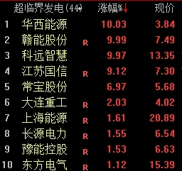 1654738727266000224.png 图片1.png