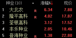 1654738742960035965.png 图片2.png