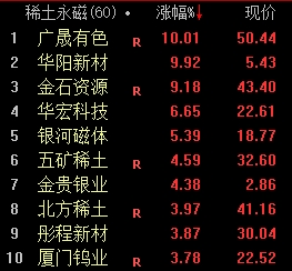 1655088215478058751.png 图片2.png