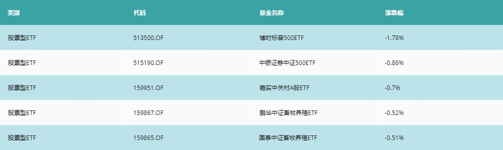 1655112033101054110.png 周报2.png