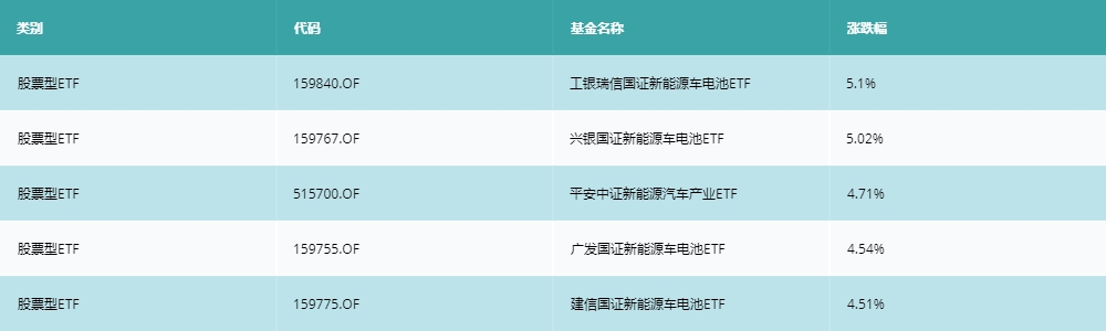 1655112016193056808.png 周报1.png