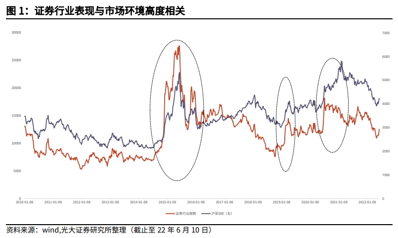 屏幕截图 2022-06-15 112006.png