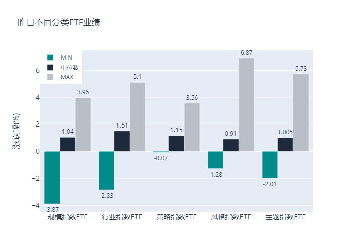 1655342345356088227.png 基本.png