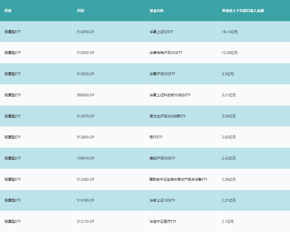 1655342371872096369.png 流入.png