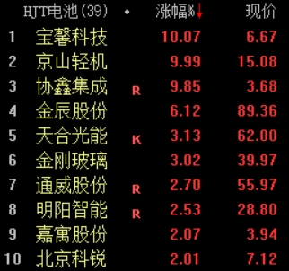 1655689092059007995.png 图片1.png