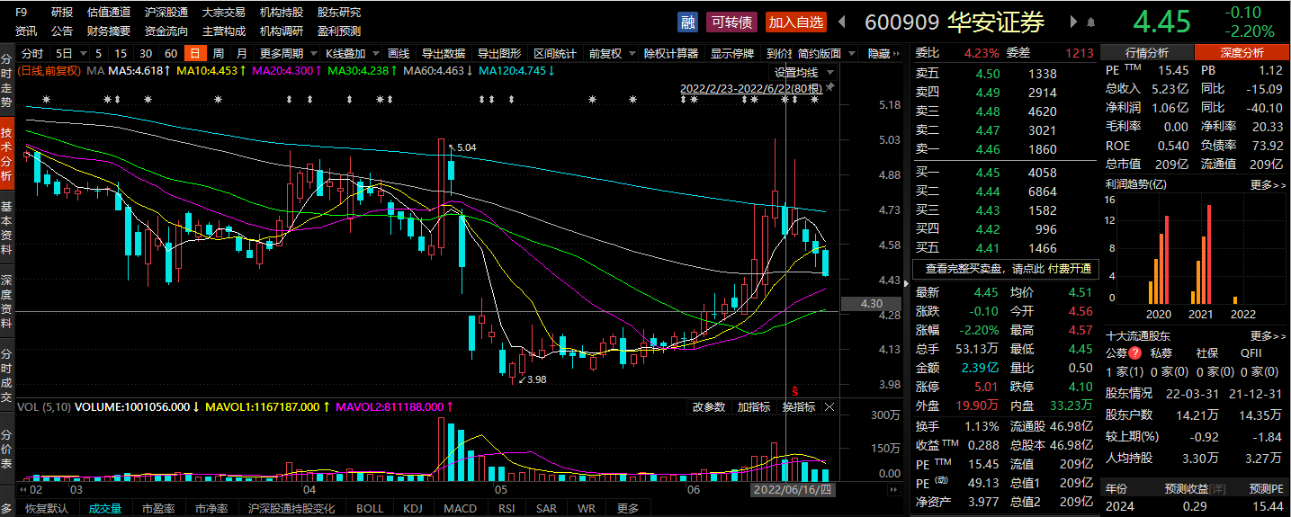 5a0040bb49c1f809f22a914d76547b3.png