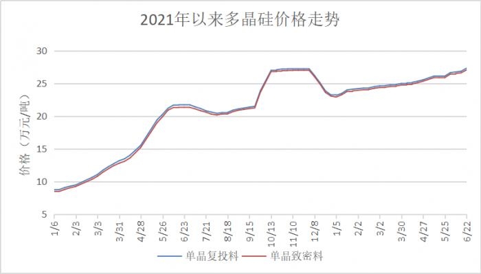 1655964325807086582.jpg 1655964323327034199.jpg