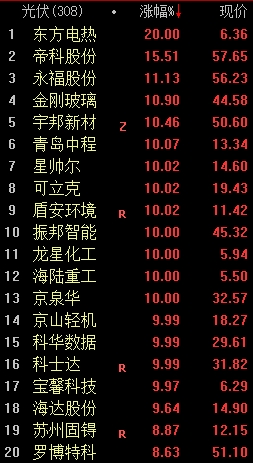 1655969531398098582.png 图片3.png