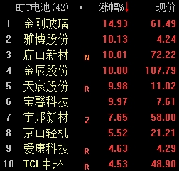 1656293491078029584.png 图片1.png