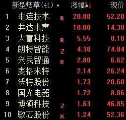 1656293511092065668.png 图片3.png