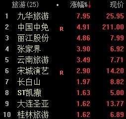 1656293501084096751.png 图片2.png