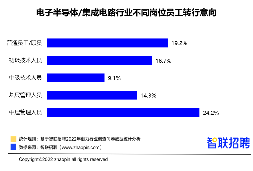 1656569764321615.png