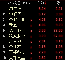 1656898575432011650.png 图片1.png