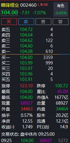 1656898625679056273.png 图片5.png