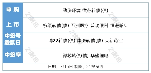 1656979170821038788.png 交易提示.png